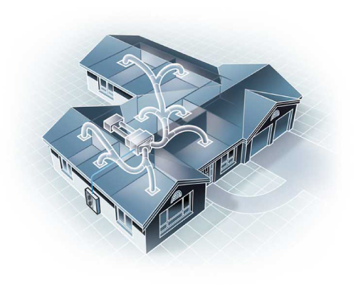 Achiy Homes - Premium - Air Conditioning